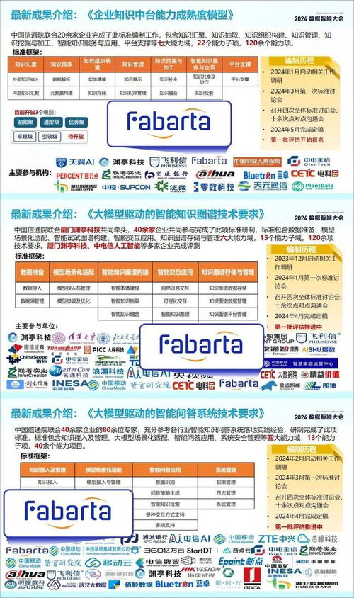 楓清科技Fabarta受邀參加首屆數(shù)據(jù)智能大會，助力山西企業(yè)網(wǎng)站建設